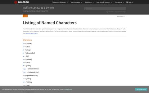 Listing of Named Characters—Wolfram Language ...