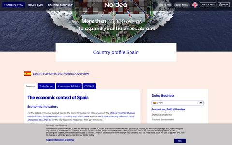 The economic context of Spain - Nordea Trade Portal