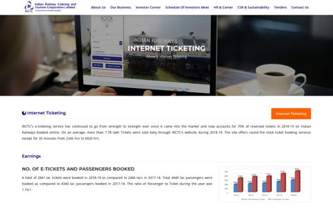 Internet Ticketing - IRCTC.com