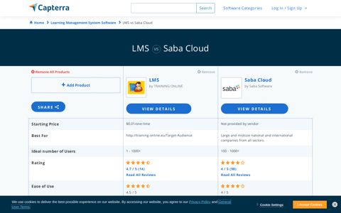 LMS vs Saba Cloud - 2020 Feature and Pricing Comparison