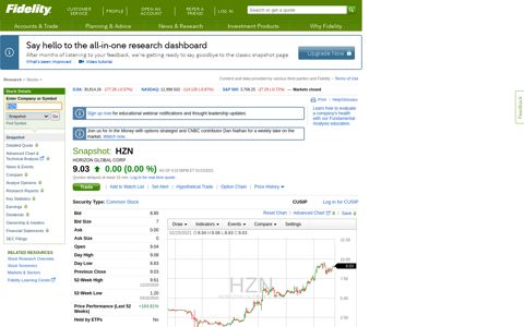 HZN | Stock Snapshot - Fidelity
