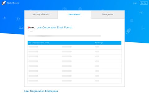 Lear Corporation Email Format | lear.com Emails - RocketReach
