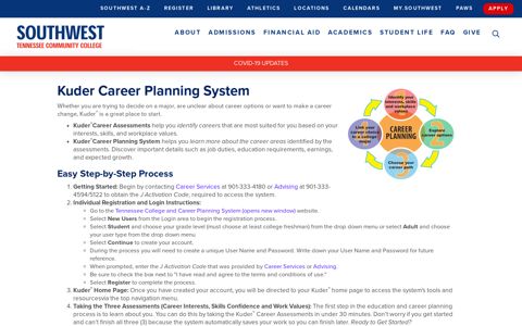 Career Services: Kuder Career Planning System
