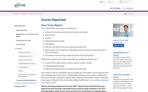 GRE General Test Scores (For Test Takers)