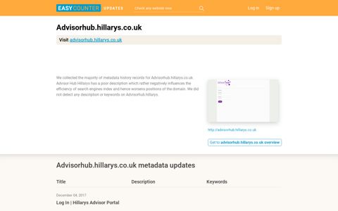 Advisor Hub Hillarys (Advisorhub.hillarys.co.uk) - Log In ...