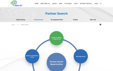 Partner Search | Ideal-ist