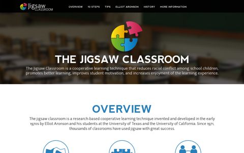 The Jigsaw Classroom