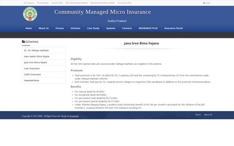 Micro Insurance ::Schemes :: Jana Sri Bima Yojana :: JBY