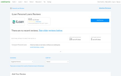 iLoan Personal Loans Personal Loans Reviews 2019 | Credit ...