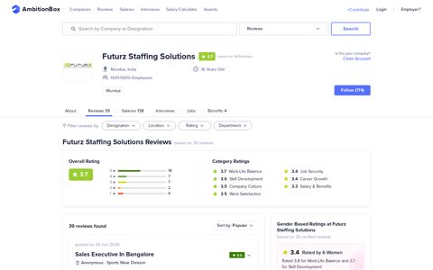 Futurz Staffing Solutions Reviews by 35 Employees ...