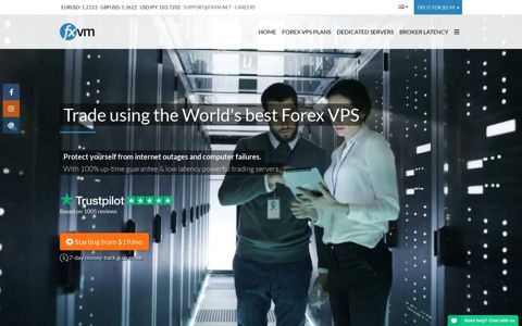 FXVM Forex VPS - MT4, cTrader Hosting - New York, London ...