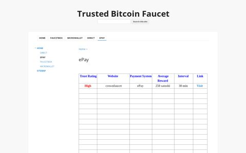 ePay - Trusted Bitcoin Faucet - Google Sites
