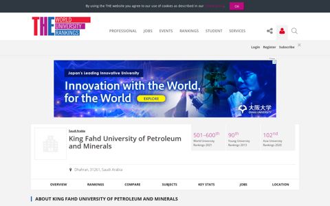 King Fahd University of Petroleum and Minerals | World ...