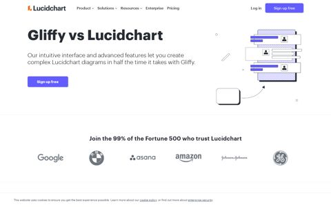 Gliffy vs Lucidchart | Lucidchart