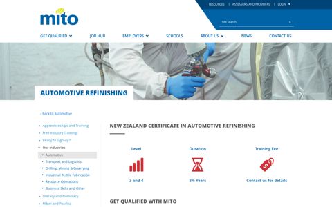 Automotive Refinishing - Industry Training - MITO