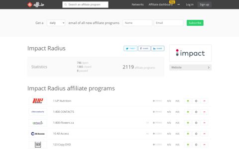 Impact Radius affiliate programs