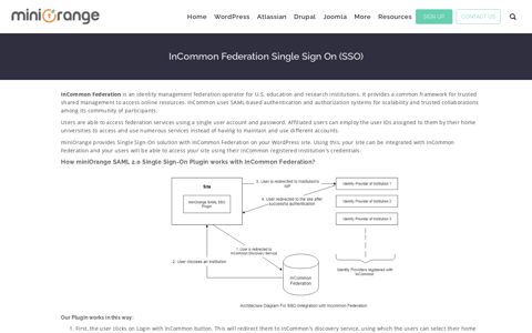 InCommon Federation Single Sign On (SSO) - Plugins ...