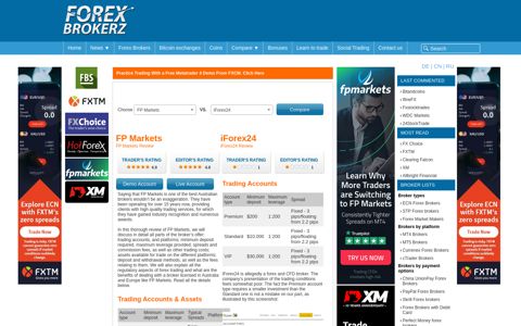 FP Markets vs. iForex24 Forex Broker Comparison