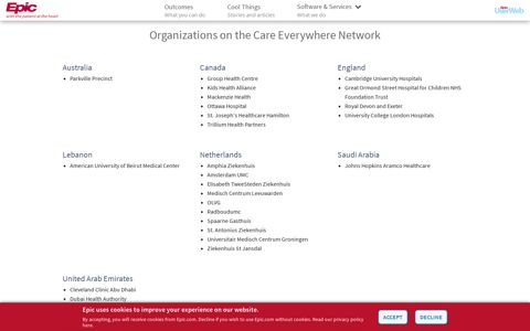 Organizations on the Care Everywhere Network - Epic