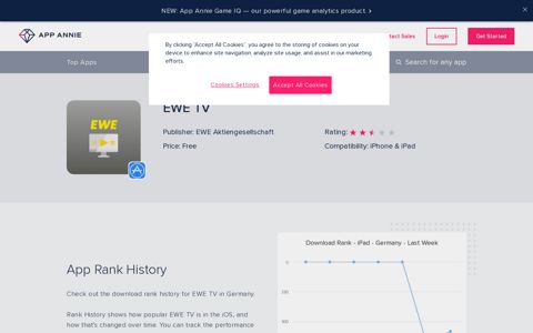 EWE TV App Ranking and Store Data | App Annie