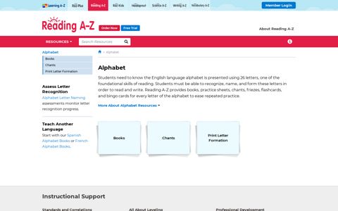 Alphabet Resources | Reading A-Z