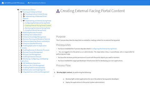 Creating External-Facing Portal Content