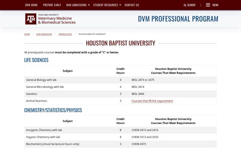 Houston Baptist University - DVM Professional Program