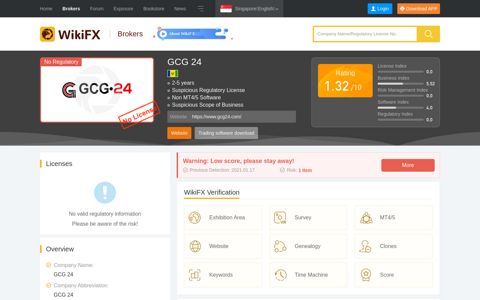 GCG 24-Review-Singapore（WikiFXScore：1.30）-ForexBrokers ...