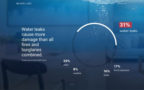 Hero Labs – Detects, prevents and stops water leaks in homes ...