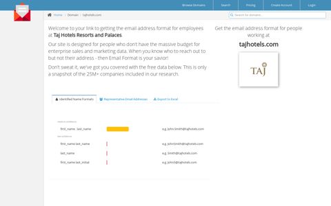 Email Address Format for tajhotels.com (Taj Hotels Resorts ...