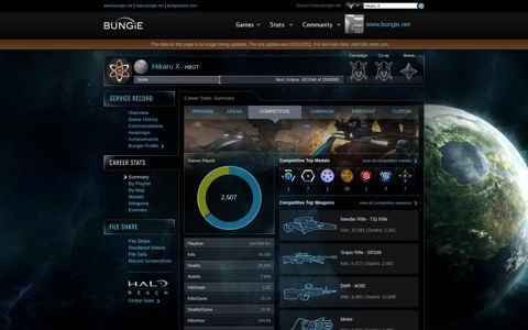 Reach : Career Stats - Halo - Bungie.net