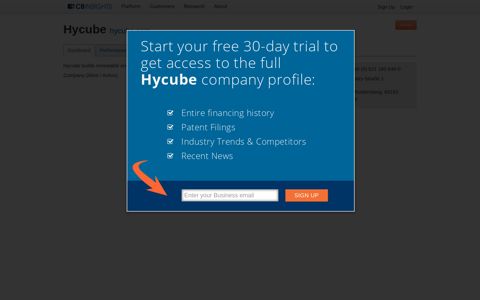 Hycube - CB Insights