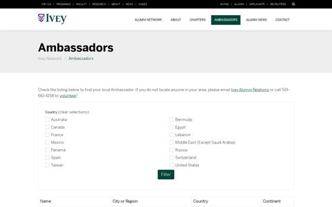 Ambassadors | Ivey Alumni Network