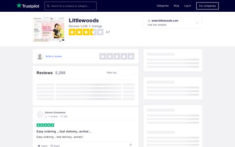 Littlewoods Reviews | Read Customer Service Reviews of ...