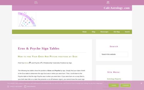 Eros, Psyche, and Sappho Sign Tables/Ephemeris