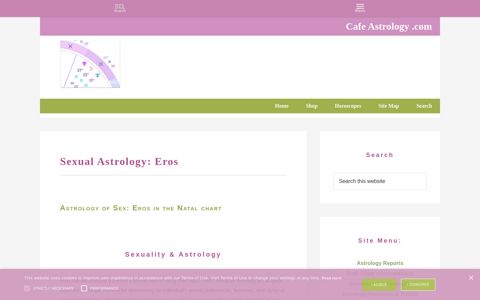 Sexual Astrology: Eros - Cafe Astrology