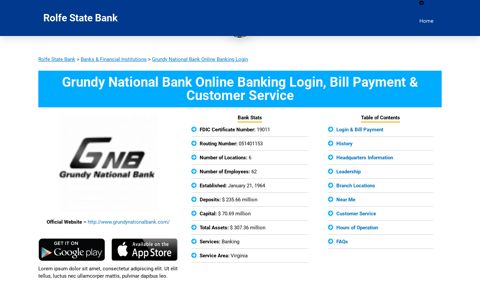 Grundy National Bank Online Banking Login – Rolfe State Bank