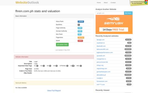 Fhren : Login Website stats and valuation