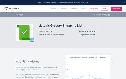 Listonic Grocery Shopping List App Ranking and Store Data ...