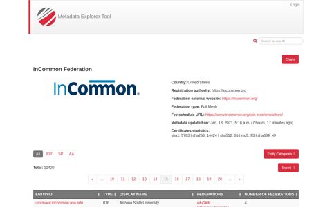 InCommon Federation - Metadata Explorer Tool - REFEDS