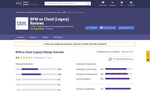 IBM BPM on Cloud (Legacy) Reviews, Ratings, & Alternatives ...