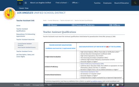 Teacher Assistant Unit / Teacher Assistant Qualifications