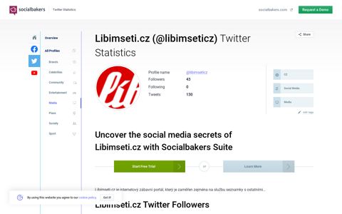 Libimseti.cz Statistics on Twitter followers | Socialbakers