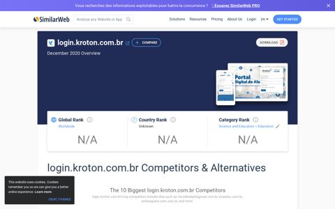 Login.kroton.com.br Analytics - Market Share Stats & Traffic ...