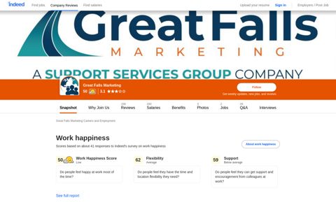 Great Falls Marketing Careers and Employment | Indeed.com