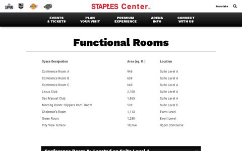 Functional Rooms | STAPLES Center