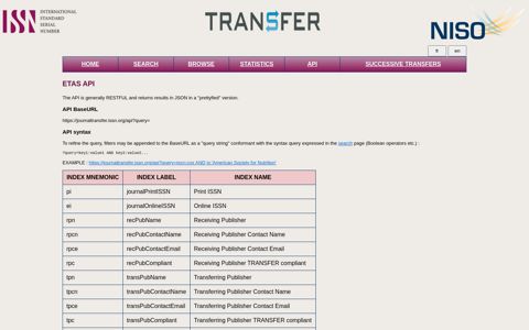 API - journal transfer - ISSN