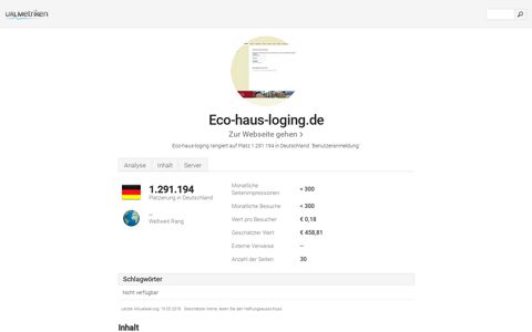 www.Eco-haus-loging.de - Benutzeranmeldung - urlm.de