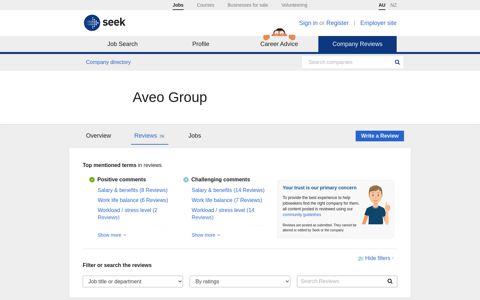 Reviews Aveo Group employee ratings and reviews | seek ...