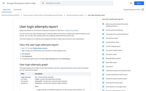 User login attempts report - Google Workspace Admin Help